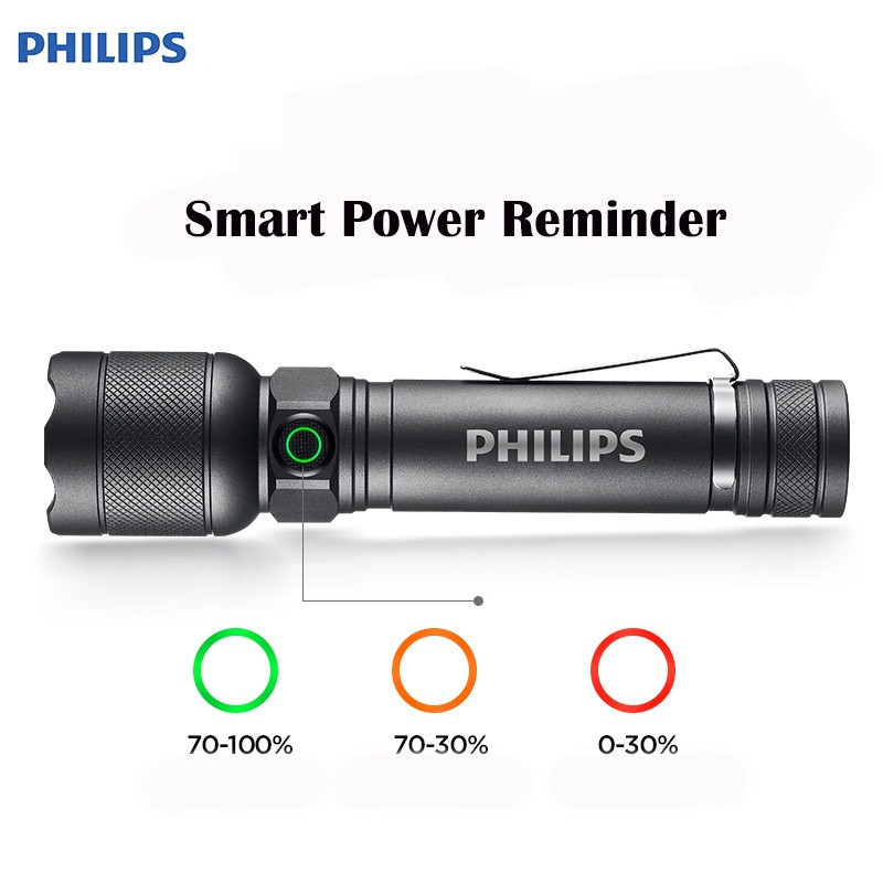 Philips%20SFL2188/93%20450%20Lümen%20200%20Metre%20Menzilli%20IP55%20Su%20Geçirmez%202200MAH%20Type-C%20Şarj%20Edilebilir%20LED%20El%20Feneri